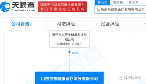 京东健康布局山东市场，德州子公司拓展保健食品与健康咨询服务